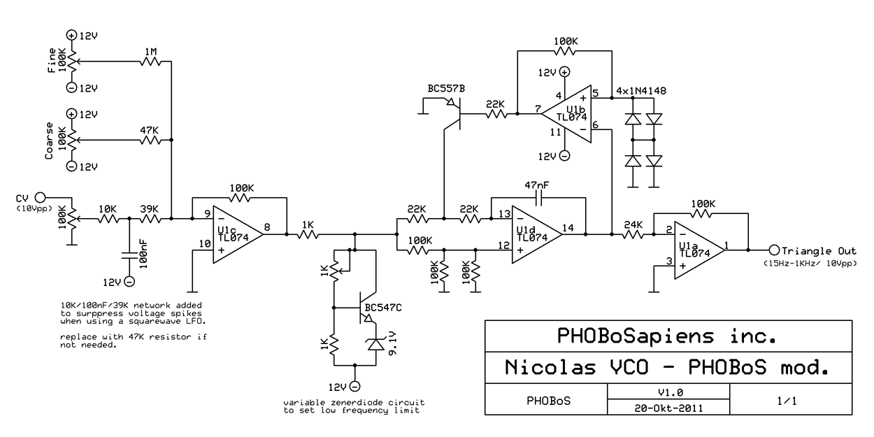 Vco synthesizer on sale